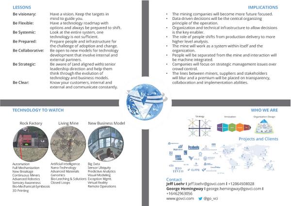 Virtual Consulting tweet media