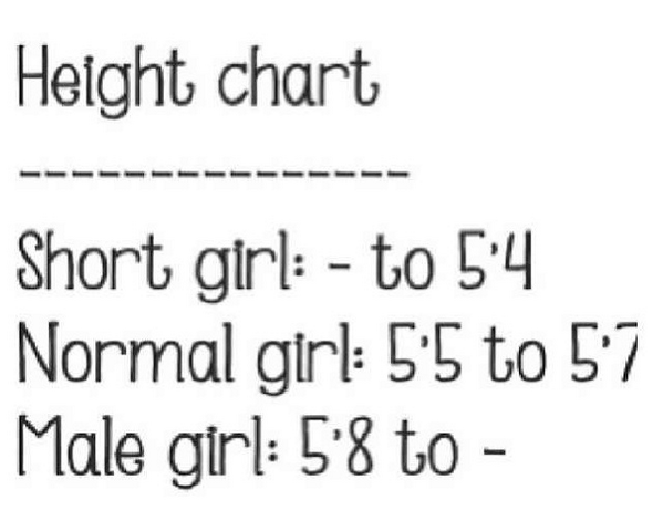 Short Girl Height Chart