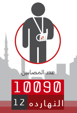 في اشتباكات بدمياط سقط 12 مصاباً خلال ال12 ساعةً الماضية، الدم المصري مش رخيص! eldamelmasry.com #eldamelmasry