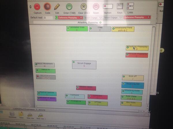 DigiAnalysis tweet picture