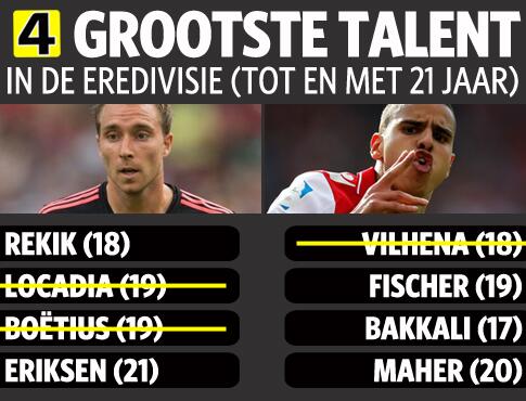 rdeelstra's tweet photo. RT voor Christian Eriksen > Adam Maher. #433NL http://t.co/zCM5lCCFVH