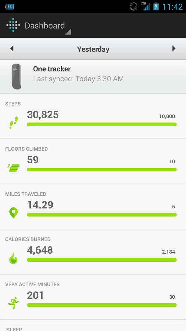 worksonmypc's tweet photo. Apparently hosting a #DemoDayHK is also a good workout.;) http://t.co/nfloB2OEFh