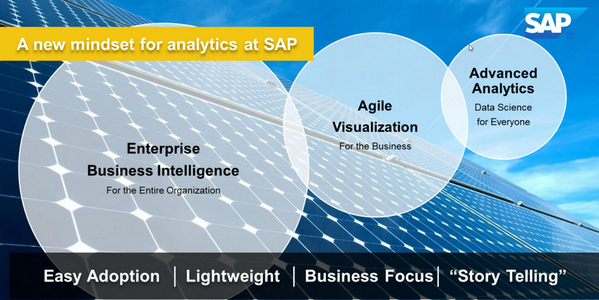 Atul_SG's tweet image. “@BIScorecard: Key themes for new SAP analytics mindset #allaccessAnalytics http://t.co/SEAHs2ad1h” &amp;lt; new BOLD mission feedback welcome