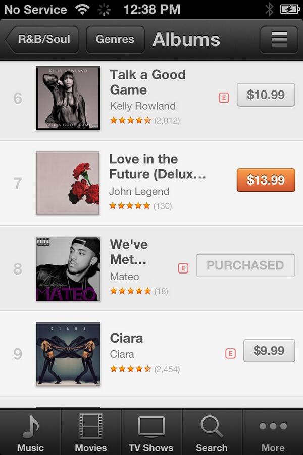 August11iam's tweet photo. @mateo climbin' the charts! #mateonation http://t.co/ITg8aytezC