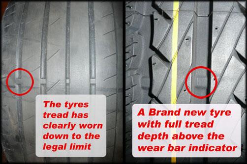 Neat trick - when the wear bars on your tire are flush with the tread - it's past the time to put the tire to bed...