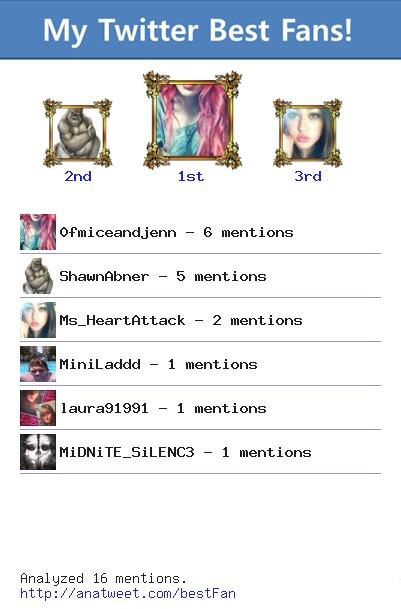 NoisyDroidd's tweet image. [My Best Fans] @0fmiceandjenn @ShawnAbner @Ms_HeartAttack @MiniLaddd @laura91991 via anatweet.com/bestFan