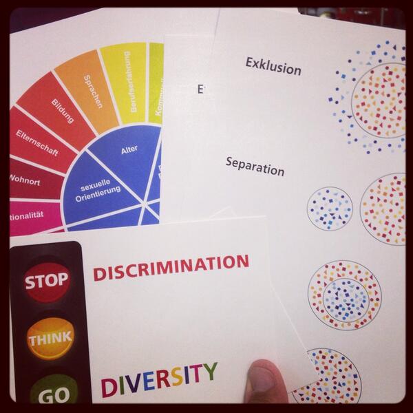 InterFaithTour's tweet image. German campaign against discrimations! Interesting differents between exclusion, separation, integration &amp;amp; inclusion