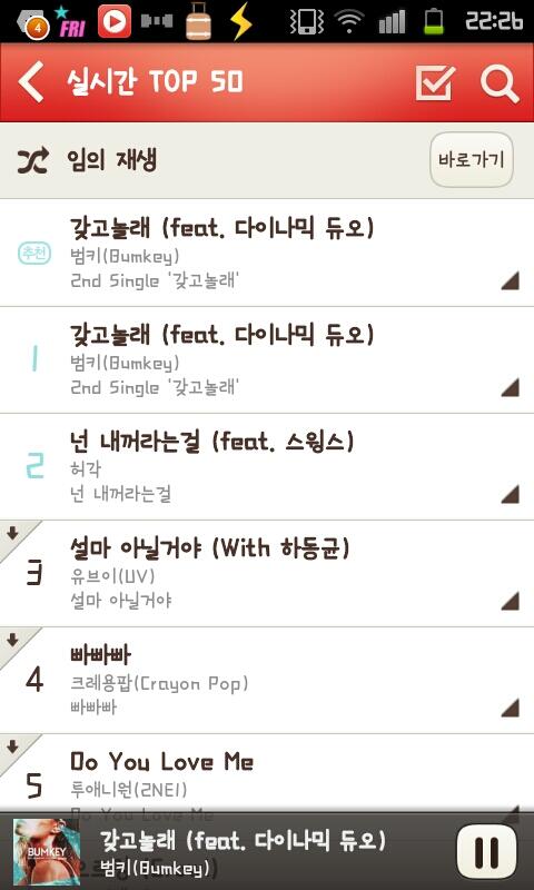 KimYang1013's tweet photo. @BUMKEY 오빠 벅스도 일위♥ http://t.co/CKFQc6WK7S