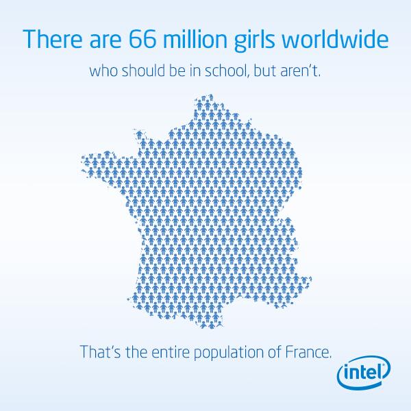 WeAreIntel's tweet photo. Worldwide, there are 66MM girls who should be in #school but aren't. That's the population of France. #DoTheMath http://t.co/w9LplPIhlU