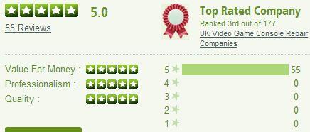 ConsoleFixers's tweet photo. It's going to take time but one day we will be number 1 http://t.co/KWBPkXdyic