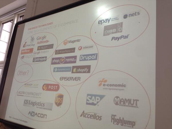 umutucler's tweet image. Hva fa'en @vadskaer @Shoporamadk er blandt listen her på KEA ;-)