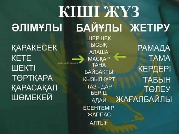 Әйеліммен үйде жыныстық қатынас (фото)