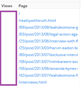MszInsanity's tweet image. #DrumRollPlease #Top10Blogs
#JennifersBeingSeenStill
#AmazonOnARoll lol
#AmandaBynes ????? whyyy thats an old one?