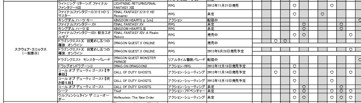 Kingdom Hearts 3 auf der TGS + Neuer KH1.5 Trailer BS6rRBiCIAIWXEI