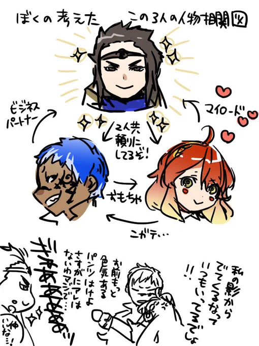 グランクレストスターターブックにはWEBに載せていただいてる9ページ漫画も掲載させてもらってます。あれ描いてるときはこの三人こういう関係なんだって思って描いてました。 
