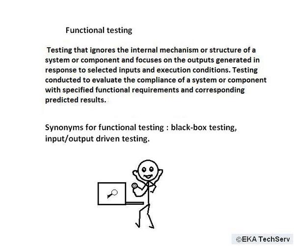 eka_techserv's tweet image. What is Functional testing ? #ekatechserv #softwaretesting #cloudbasedtesting