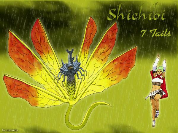 Shichibi بحث في تويتر
