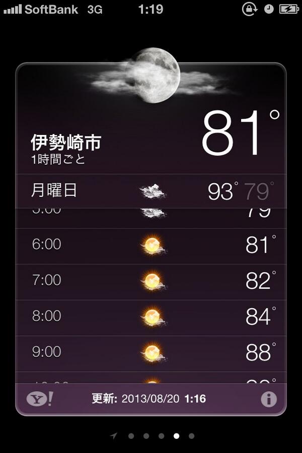 Maripyon tweet media