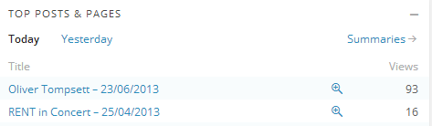 <a href="/KerryEllisArmy/">Kerry Ellis Fans!</a> thank you for the follow! Kerry's performance in RENT is my 2nd most viewed page today!