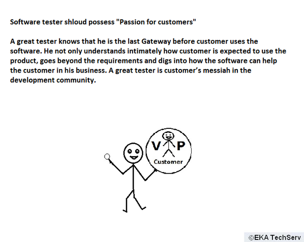 eka_techserv's tweet image. That one quality of tester, which most testers don’t possess. #ekatechserv #cloudbasedtesting #softwaretesting