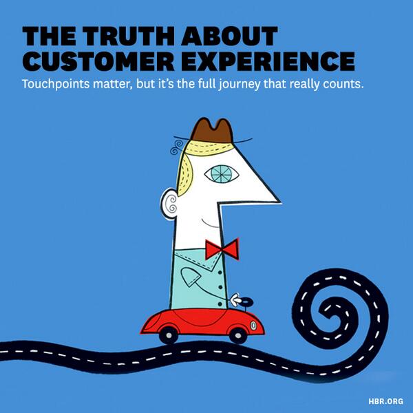ShirraD's tweet image. Timely @HarvardBiz: #BigData13 #SAP @aggarwalmadhur made this point about customers today. 
s.hbr.org/155epxX http://t.co/6FZ9O4yPwM"