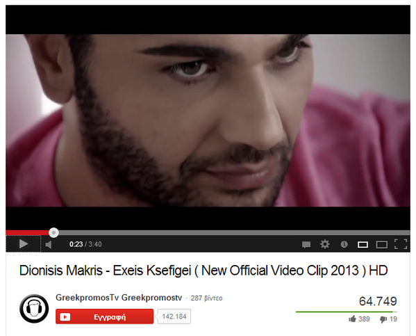 DioMakris's tweet photo. Σε λιγότερο από μήνα πάνω από 60.000 views! Σας ευχαριστώ όλους σας! http://t.co/gnr0ISdUKP