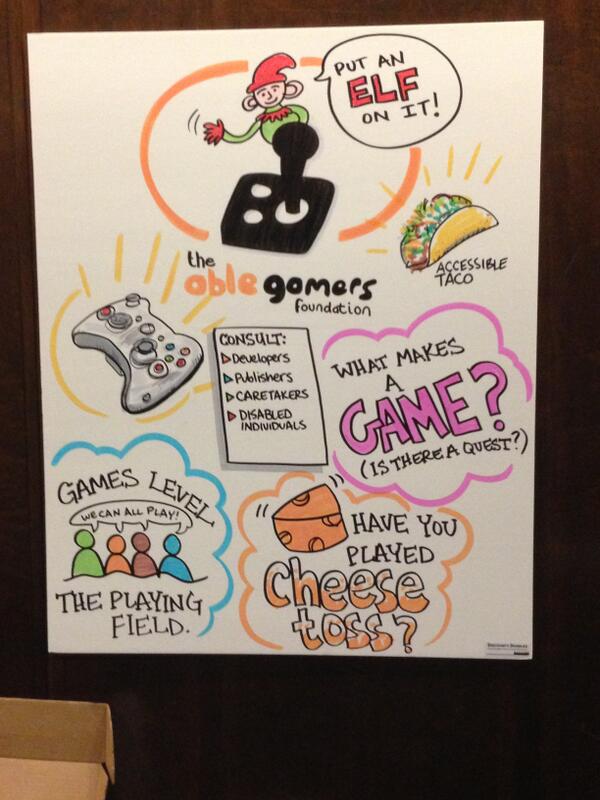 AbleGamers's tweet image. Mark is having a ball at #techlead2013 -- Check out our sign, it has tacos!