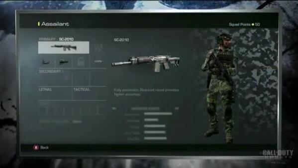 CodGhostblog's tweet image. Customize your character for ghost