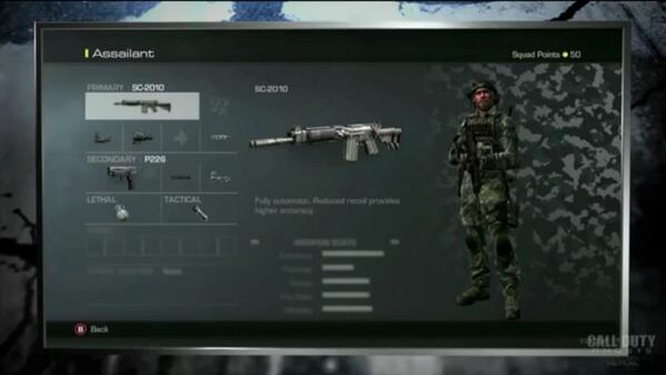 CodGhostblog's tweet image. Full customizations