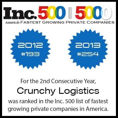 CrunchyTek's tweet image. Very excited to be ranked again in the top #Inc500! @Inc #IncMagazine #Inc5000