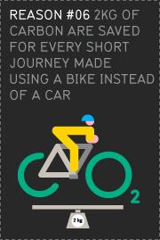 Hiplok's tweet photo. Why should you cycle? Reason #6 http://t.co/i1ywfTR9U5