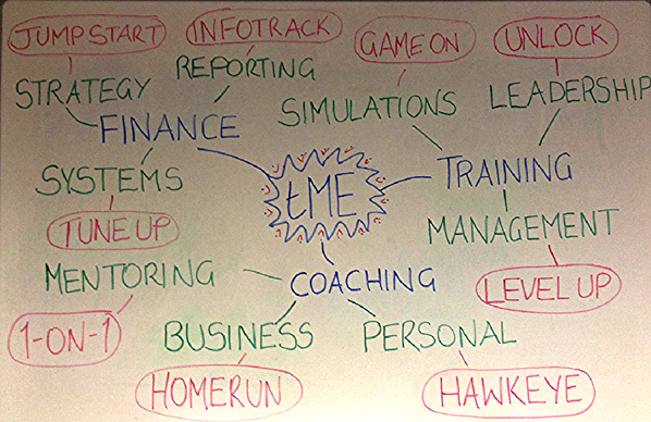 TMEProfessional's tweet photo. What's on our Whiteboard of Wonders?

#Oooooh #Ahhhhh

http://t.co/mlIBWuxBXk http://t.co/xBaIXR5pJD
