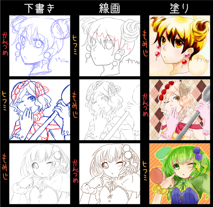 お菓子擬人化のtwitterイラスト検索結果 古い順 お菓子擬人化のtwitterイラスト検索結果 古い順