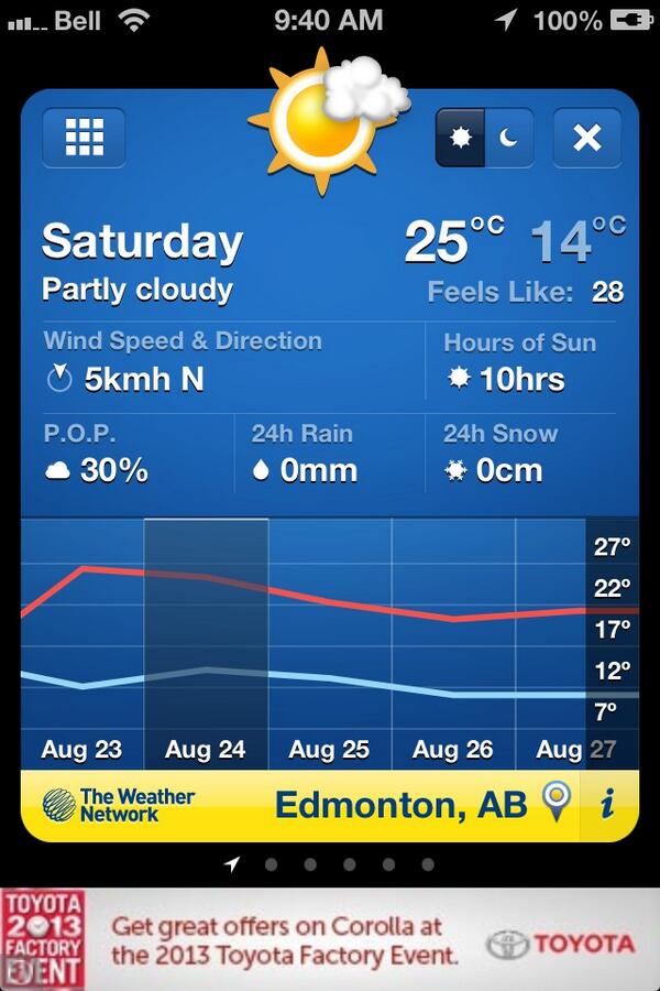thisgirlkat's tweet photo. @deets1313 Weather looks great for a day of drinking and beaking Edmonton! #caesersandpilsners #sunscreenforgingers http://t.co/cwQ8iUOcyM