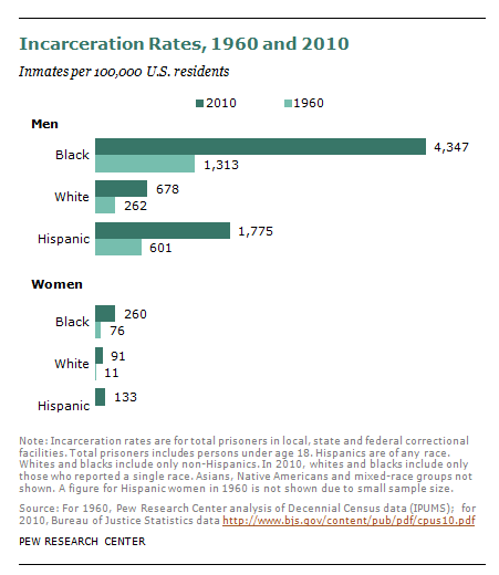 Pew Research Center tweet media