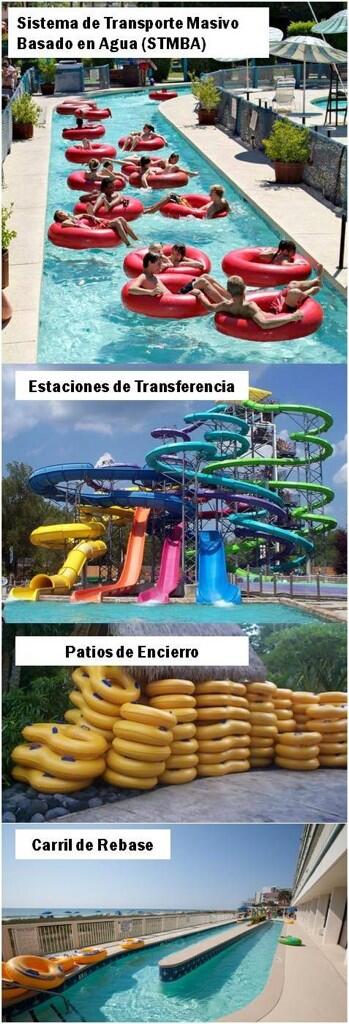 david_scalant's tweet photo. #Premonición #NoticasDF "Proponen sustituir Viaducto por Sistema de Transporte Masivo basado en Agua" http://t.co/v2UgP77JuV
