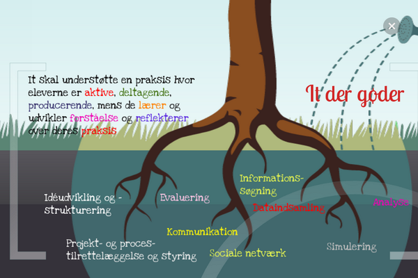 Karin Dyrendom tweet media