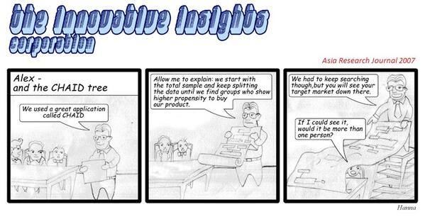 Asia_Research's tweet photo. How do you visualize data? #mrxtoon (2) #marketresearch #mrx http://t.co/gH7vZ9pTI3