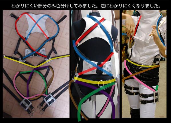 進撃の巨人 ベルト制作レポ Togetter 進撃の巨人 ベルト制作レポ Togetter