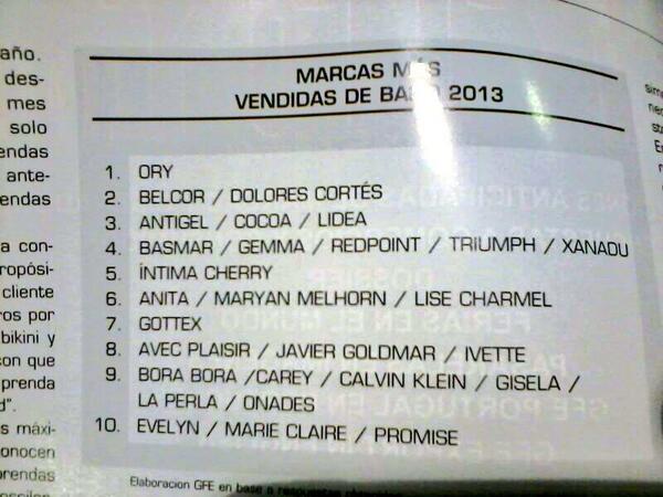 marcas de lenceria mas vendidas