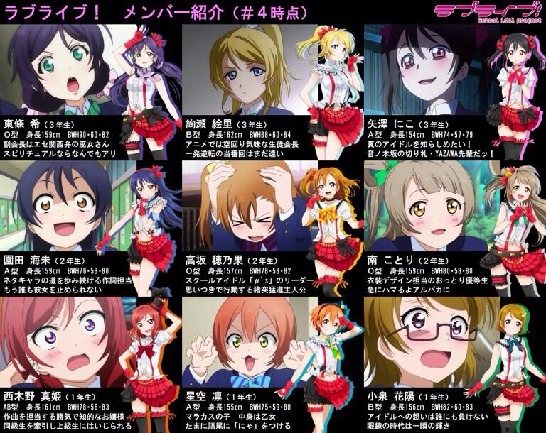 ラブライブ 新米です Lavlaiv Twitter