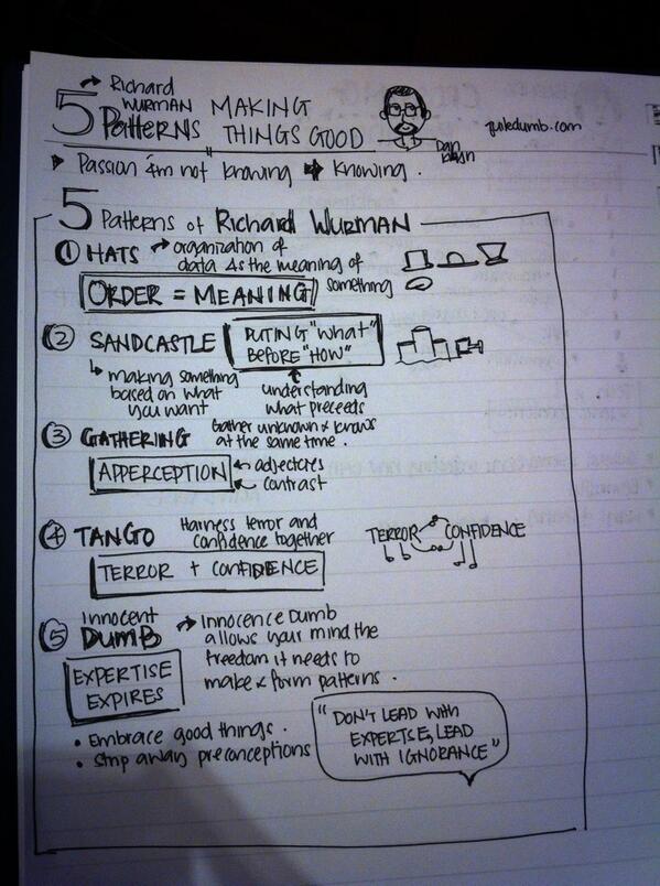 pamsurjadjaja's tweet image. #sketchnote of @danklyn talk "making things good" definitely will keep these 5 patterns in mind! #uxweek
