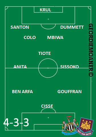 GMoanerNUFC's tweet image. This would be my startingXI vs #WHU tomorrow #NUFC #FourThreeThree