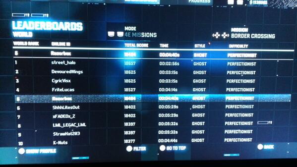 HomelingRazor's tweet image. 5th in the world on Border Crossing! @Ubisoft #blacklist @PlayStation