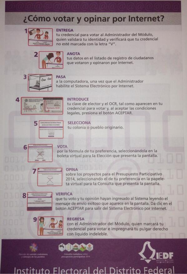 el_esro's tweet image. Cómo Votar y Opinar por Internet?#ParticipaDF @I_E_D_F @Particip_ando #votoporinternet #VotaVecino @El_Universal_Mx