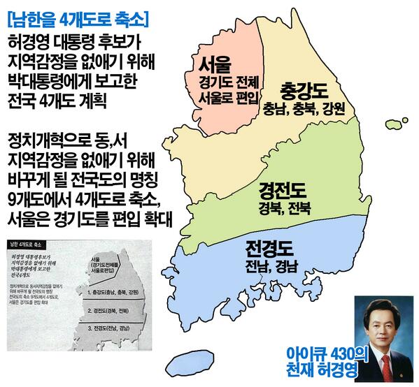 theleft01's tweet photo. 아이큐 430의 허경영이 생각한 지역주의 타파 아이디어. #패러디 http://t.co/L0w1KjIkYW