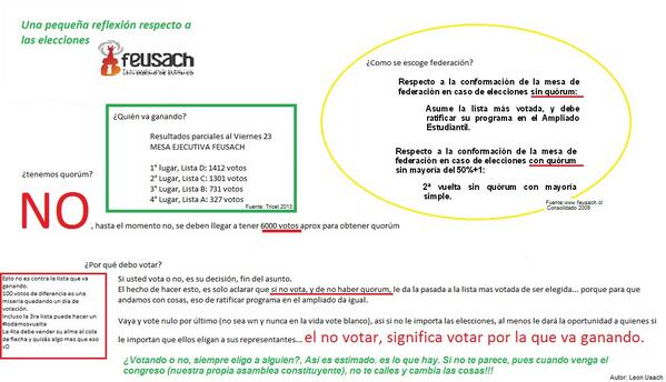 leon_usach's tweet photo. Sobre las elecciones @feusach 2013, una reflexión bien didáctica --> http://t.co/4v7K8MEPkS