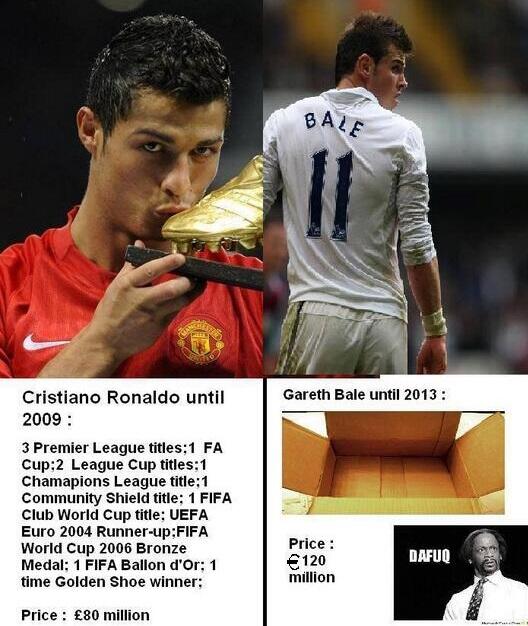FootballFunnys's tweet photo. Ronaldo vs Bale. http://t.co/UfFkoVo7I4