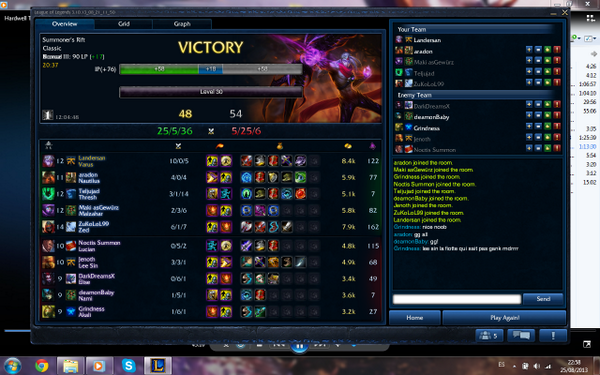 EricForAll's tweet image. Y así se carrilea... #ISAID #LOL #RankedTIME