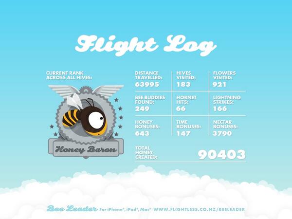JuJubilation's tweet photo. My Bee Leader rank is Honey Baron! http://t.co/6kOxeXUFJB http://t.co/08KUkws82s